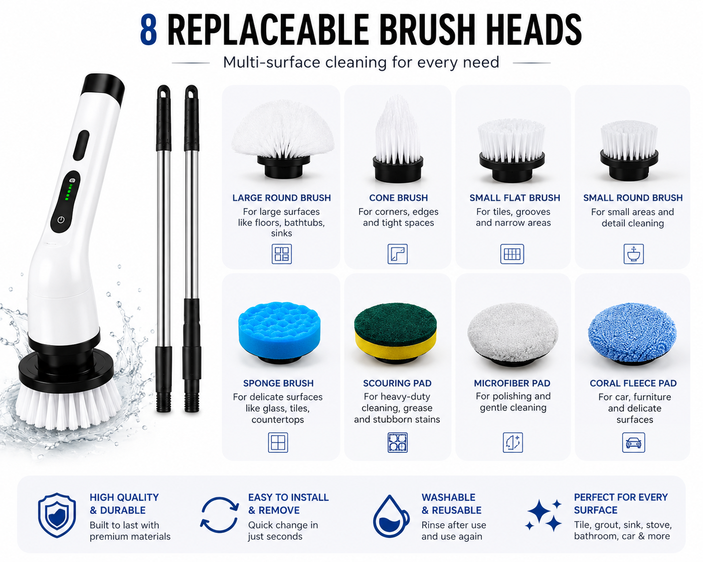 Electric Cleaning Brush